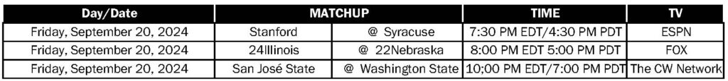 Week 4 Friday TV Schedule