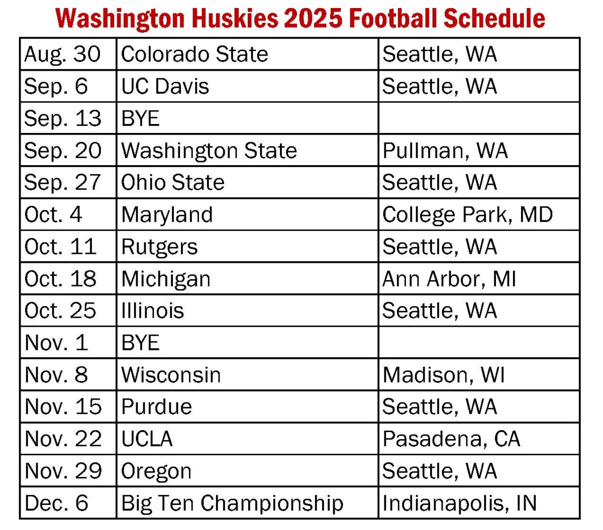 Washington Huskies 2025 Football Season Preview Building On A Washington 2025 Football Schedule 1200x1056 